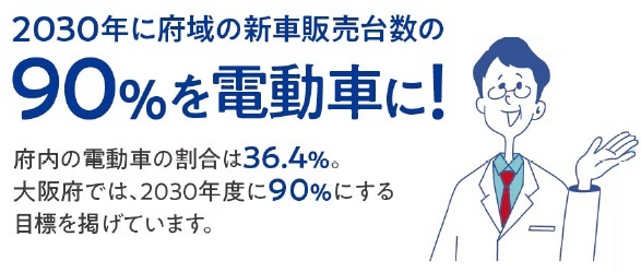 大阪の2030年度電動車導入目標