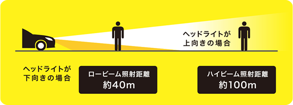 【マチホタル】秋のトヨタ交通安全キャンペーン | レンタリースニュース | トヨタレンタリース大阪【大阪全域で便利なレンタカー】